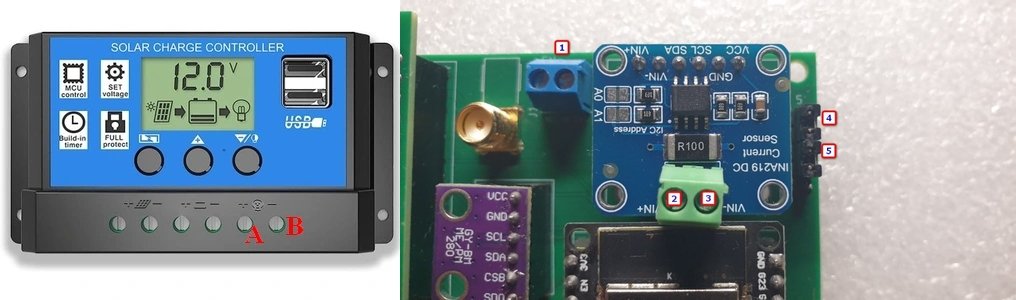 regulator_BM-node.jpg